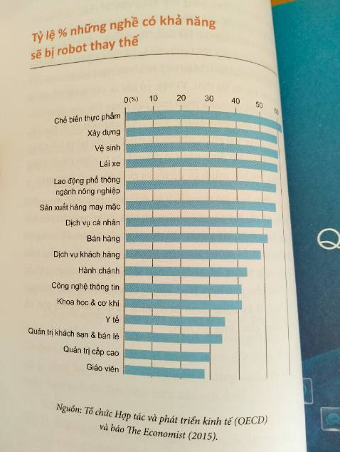 Sách đọc của nhiều thông tin cần suy ngẫm, tự tìm tòi thêm. Lời khuyên hãy và cần thiết cho các bạn trẻ