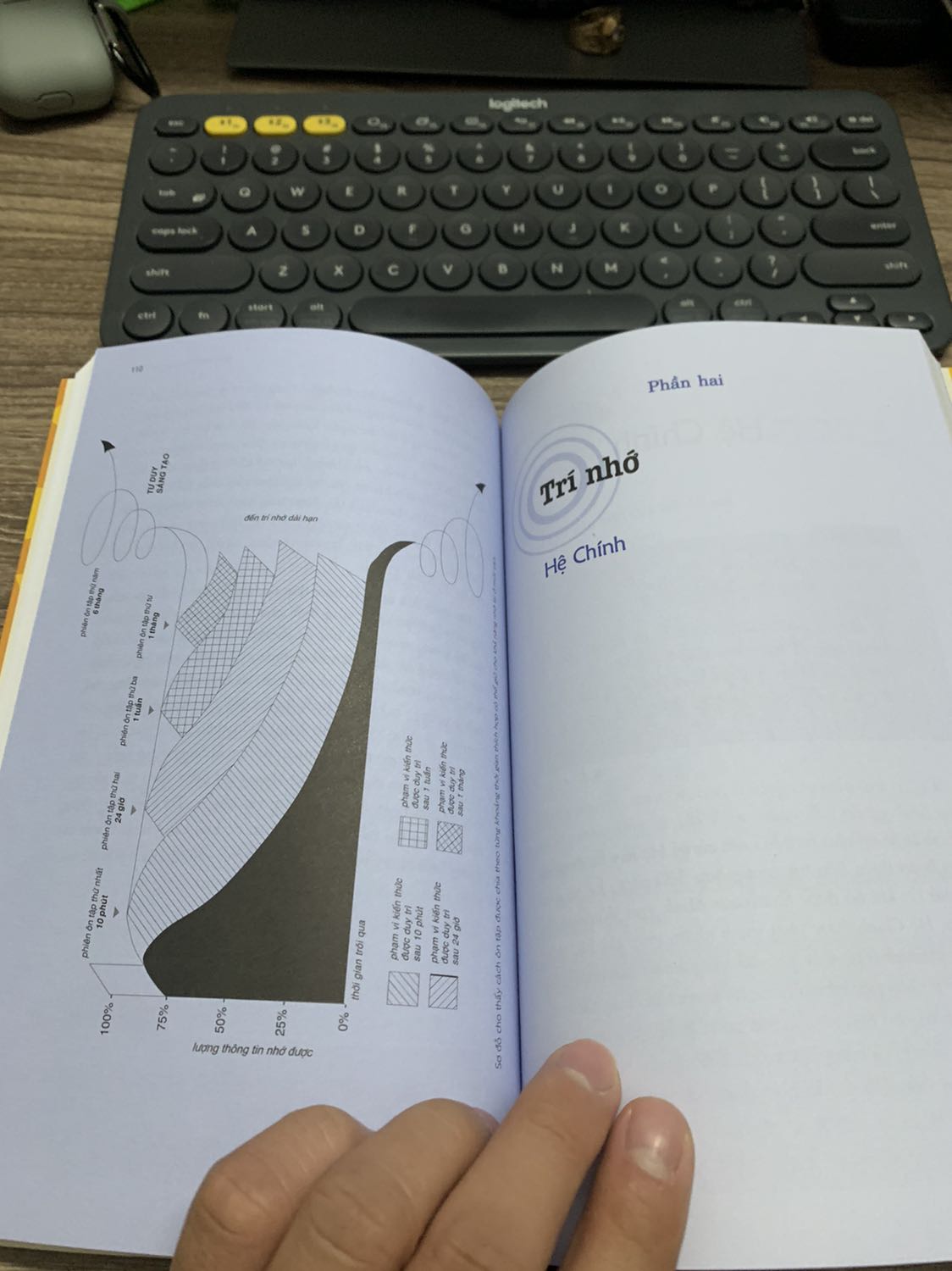 Sách mới, đẹp.....hay nha