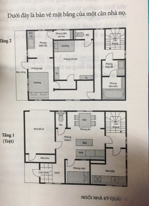 1 nội dung vô cùng, vô cùng mới lạ. Trang đầu tiên của cuốn sách là 1 bản vẽ mặt bằng của 1 ngôi nhà nọ, thoạt trông nhìn cùng bình thường nhưng mà càng phân tích càng thấy kỳ quái. Từ kỳ quái đến ớn lạnh, nổi da gà, rợn tóc gáy. 

Thêm 1 cái khiến cuốn sách này trở nên ám ảnh nữa là: cách viết của tác giả làm ta ko biết được đây là chuyện có thực được tg trãi nghiệm rồi kể lại hay chỉ đơn thuần là sự hư cấu nữa. Cái chất “thực thực giả giả” của nó làm cho nó trở thành 1 trong các cuốn sách ko nên đọc khi ở nhà 1 mình.