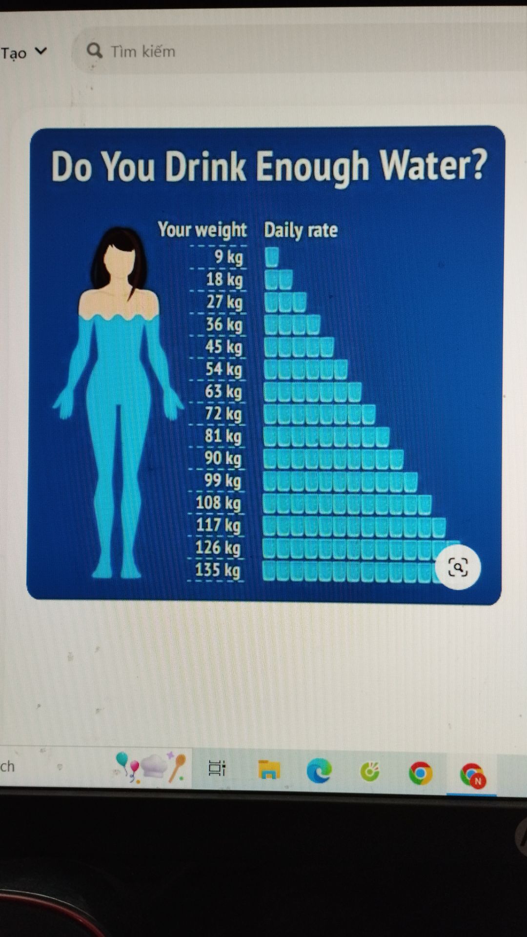 cho 4 sao vì bột bị vón cục