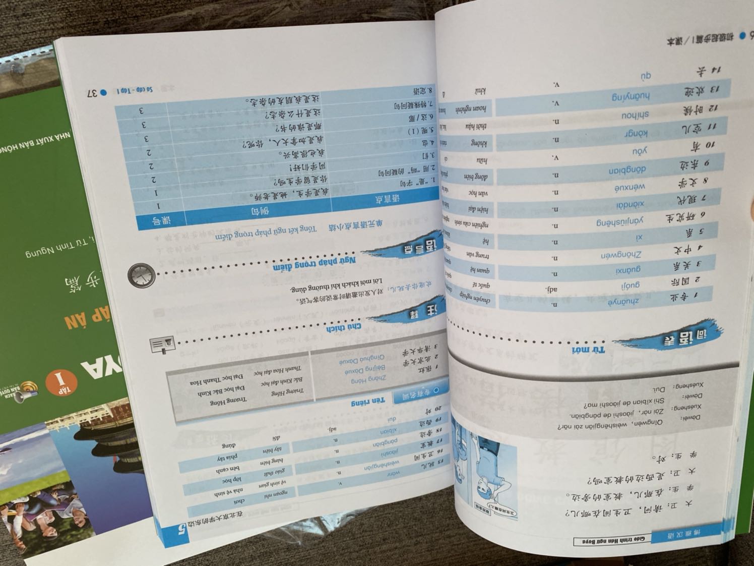 Lúc đầu đọc bình luận minh cũng hơi lo lắng nếu nhận dc sách cũ vì lân đầu mua hàng bên này. K ngờ giao hàng nhanh, đóng gói cẩn thận với lại sách mới hoàn toàn luôn nhe, lại được bọc nilong nữa ?. App nghe thì mình chỉ nghe được sách học, bài tập co vẻ như k co bài nghe. Cho điểm ???