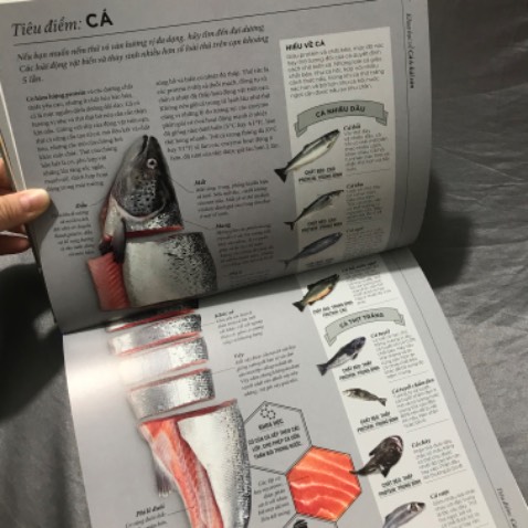 Mình thích nhất ở quyển sách này là hơn 250 trang màu, hình ảnh minh hoạ đẹp, giấy xịn, mịn. 
 
Chưa kể vô vàn những điều gần gũi liên quan đến thực phẩm, món ăn, nấu ăn, giải đáp cho mình tất cả từ những câu hỏi đơn giản đến phức tạp. 
Kiểu: nên cho rau gia vị vào lúc nào khi nấu? 
Nên nấu rau củ như thế nào để giữ được nhiều dưỡng chất nhất? Nên ép hay băm tỏi? Tại sao chúng ta uống sữa thanh trùng?....
Tất cả giải thích trên nghiên cứu khoa học. Mình thích nhất ở quyển sách này là hơn 250 trang màu, hình ảnh minh hoạ đẹp, giấy xịn, mịn. 
 
Chưa kể vô vàn những điều gần gũi liên quan đến thực phẩm, món ăn, nấu ăn, giải đáp cho mình tất cả từ những câu hỏi đơn giản đến phức tạp. 
Kiểu: nên cho rau gia vị vào lúc nào khi nấu? 
Nên nấu rau củ như thế nào để giữ được nhiều dưỡng chất nhất? Nên ép hay băm tỏi? Tại sao chúng ta uống sữa thanh trùng?....
Tất cả giải thích trên nghiên cứu khoa học.