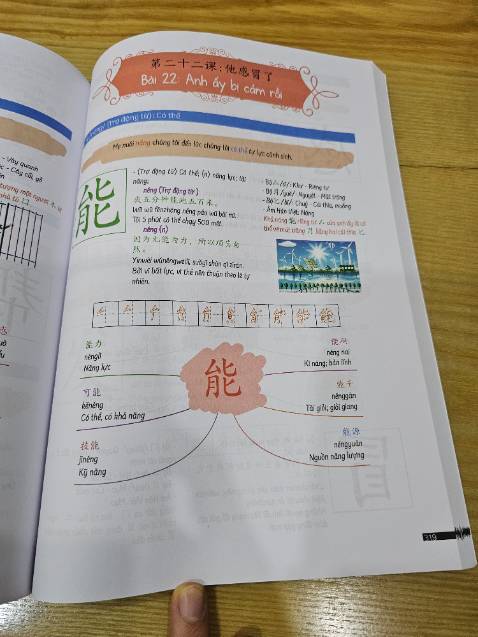 Nội dụng sách hay, giấy đẹp, giao hàng nhanh, chất lượng tốt.