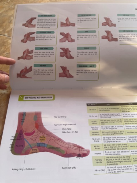 Rất đẹp, in to rõ dễ dàng làm theo