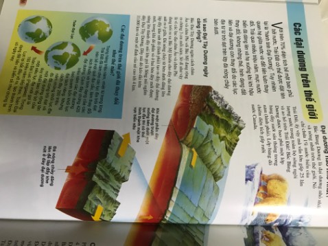 Sách dày đẹp, hình ảnh sống động