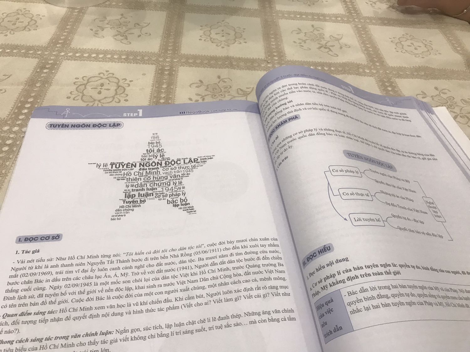 Sách bọc kĩ lắm nha nhưng mà hơi bị quăn góc xíu thoi, ns chung là cx ko sao. Lúc mới nhận sách , bất ngờ lắm mn, sách bự lắm rồi dày nx. Nội dung trang trí đẹp , có cả hình ảnh minh hoạ nx, đọc phê lắm. Mua đi mn , ko phí tiền đâu, sách chất lượng ghê nơi lun