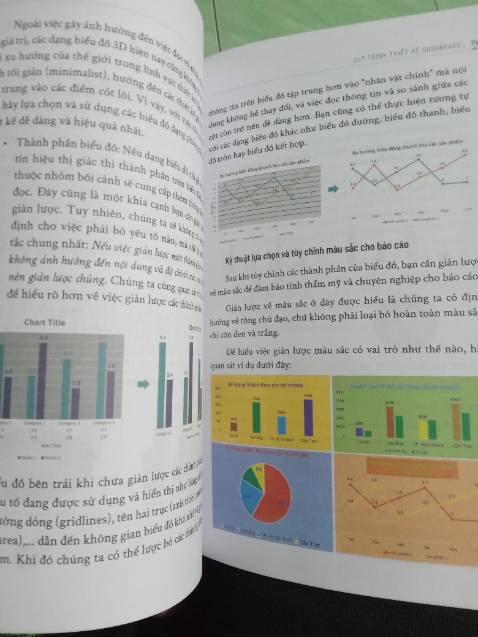 Tạm, dành có ng đã có 1 ít kiến thức về excel, ppt. Sách chưa đủ skill mạnh để làm về báo cáo.