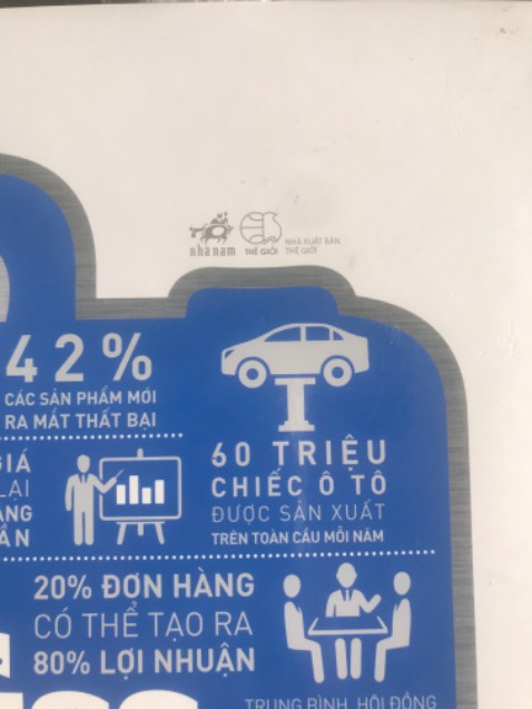 Đóng gói đẹp, giao hàng nhanh. Nhưng khi unbox ☹️ Bìa sách khá cũ. Phần gáy nhăn, 1 số chỗ bị bẩn. Bên trong k có vấn đề gì