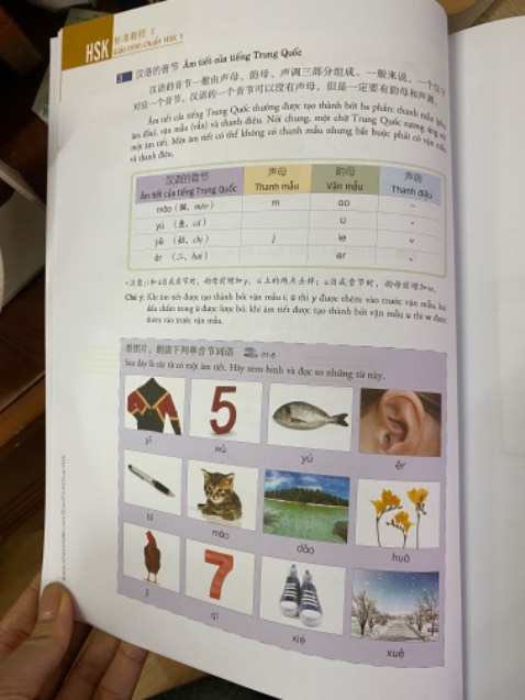 Sách đóng gói kĩ giao nhanh mình đặt hơn 11pm tối qua 2pm hôm sau nhận đc mình ở Tân Bình
Được chị đồng nghiệp giới thiệu sách này
Mình thấy oke kiểu đưa ra quy tắc dễ học hơn những cuốn khác mình từng đọc hy vọng sẽ học thật tốt