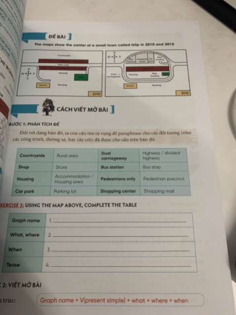 Sách đẹp, giao bao nhanh, rẻ hơn hẳn so với mua trên sọp pê do ship rẻ hơn với có voucher nữa