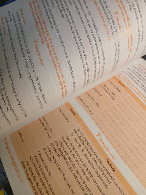 Sách mới, chất lượng in tốt, sách trình bày rõ ràng, dễ nhìn. Nội dung thì chưa học chưa bíc=))