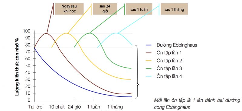 rất là ok nhe sách rất hay mọi người nên mua.