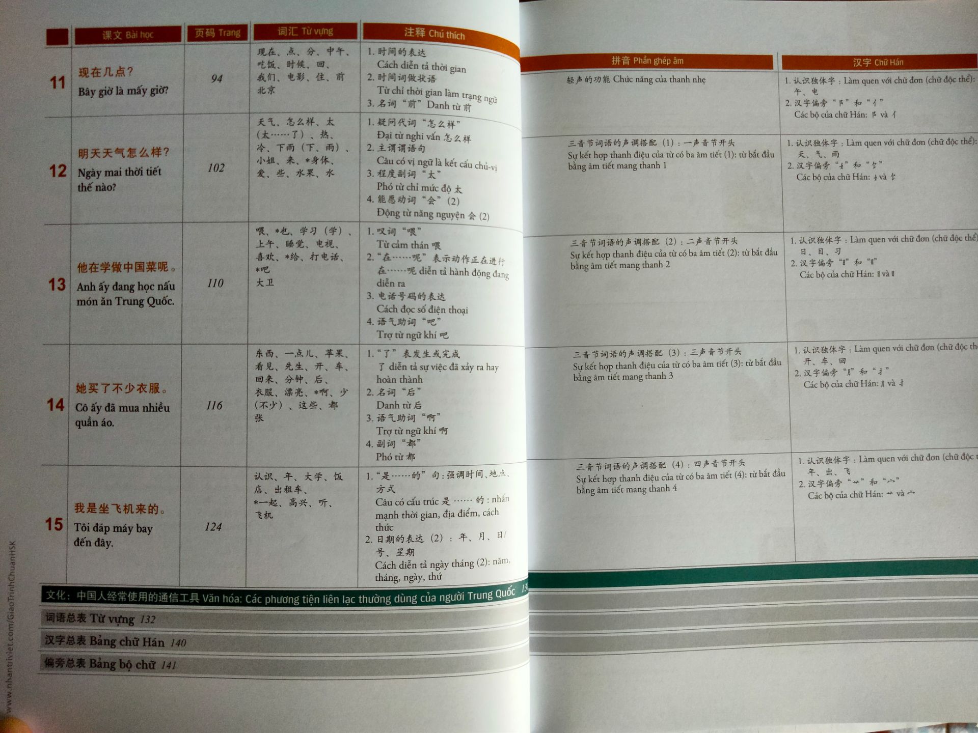 sách giao nhanh. chất lượng in ổn. có mã QR để nghe audio tiện lợi (không kèm CD).
sách học in màu, sách bài tập in trắng đen.