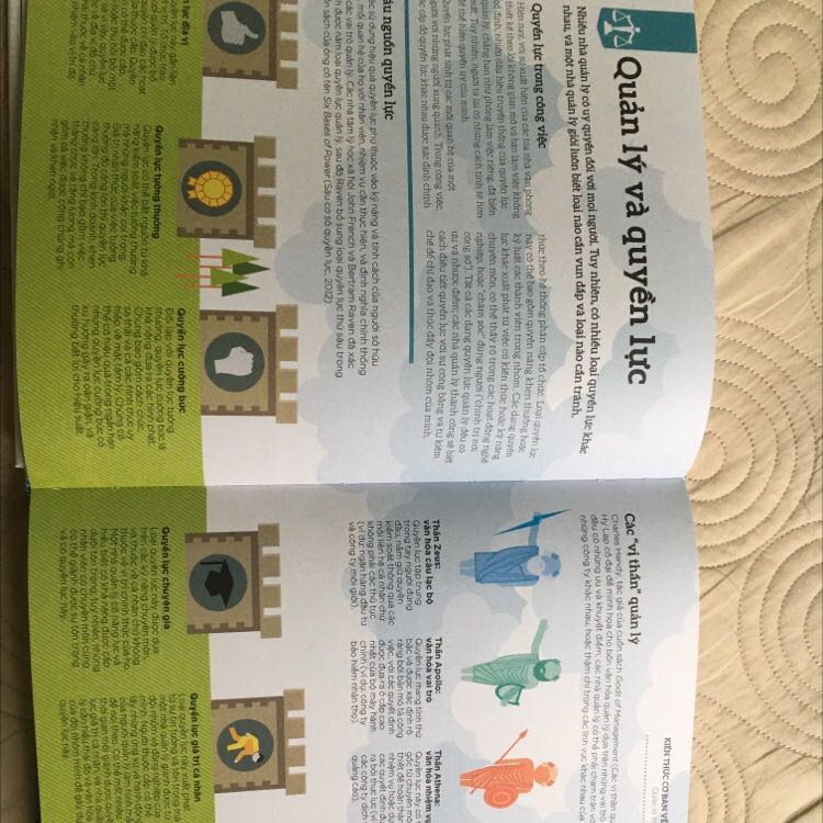 Sách hay, tổng hợp kiến thức nhưng để hiểu sâu từng chuyên ngành quản lý phải đọc nhiều. Trình bày minh họa sinh động, màu sắc dễ nhìn Tuy nhiên chữ in hơi mờ. 223 trang kể cả chỉ mục, hơi mỏng so với các cuốn trong cùng bộ sách Hiểu hết... của nhà xuất bản DK