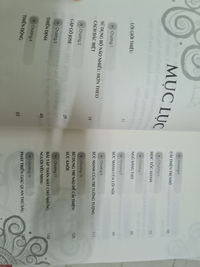 Sách hướng dẫn nhưng phương pháp khai mở tâm trí từ đó giúp phát triển sức mạnh bản thân.