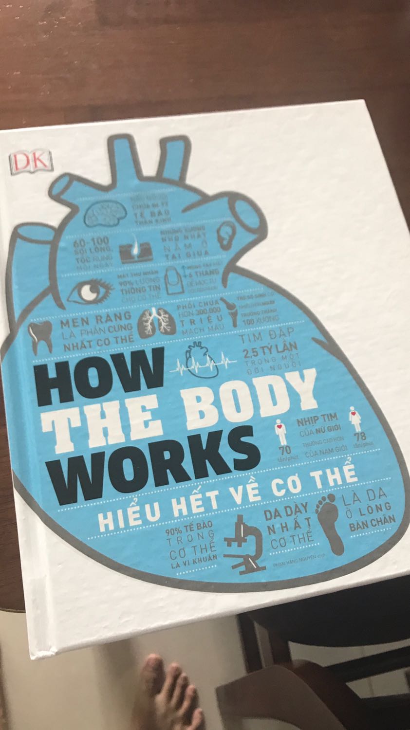 Sách đẹp, chất lượng
Giao hàng nhanh, đóng gói chắc chắn