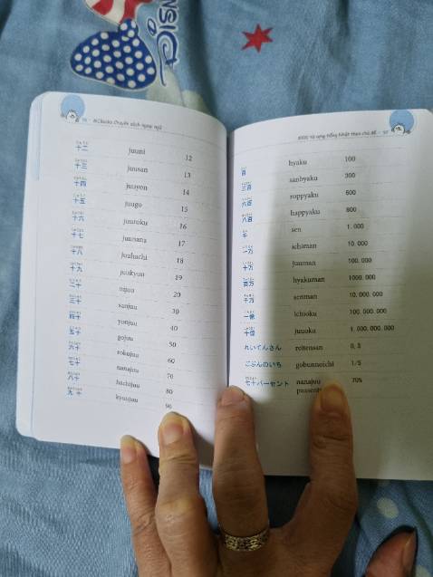 Cuốn sách dễ học, nhiều nội dung thực tế, mình rất thích cuốn này.