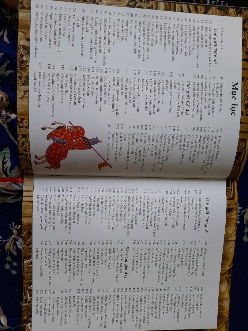 Sách đẹp, giấy xịn. Nội dung bên trong là 1 kho tàng kiến thức khổng lồ, có kèm theo hình ảnh nên khi đọc sẽ rất dễ vào, phù hợp với trẻ nhỏ. Đóng gói ko có chống sốc nên hơi lo do sách to và nặng nhưng may mà ko sao.