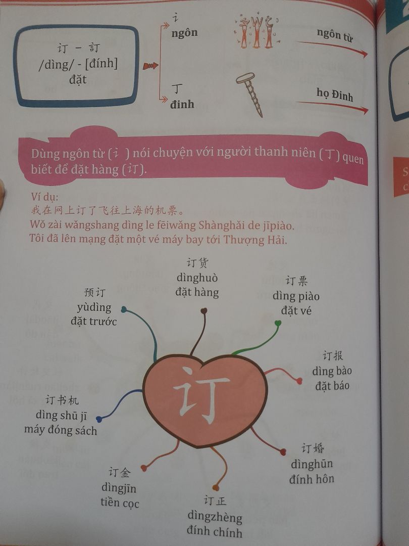 sách rất hay và bổ ích, phù hợp với người ms bắt đầu như mình, hình ảnh, phương pháp hay, thiết kế khoa học sách rất hay và bổ ích, phù hợp với người ms bắt đầu như mình, hình ảnh, phương pháp hay, thiết kế khoa học
