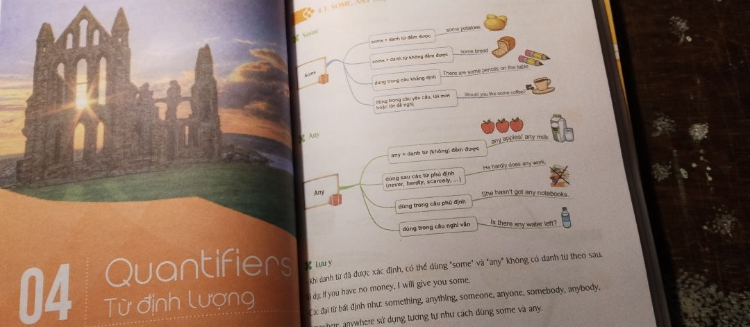 sách đẹp, chất lượng ruột sách khỏi chê
sách bị bụi bên ngoài và không còn bọc, 4 góc bìa đều bị coăn, trông lầm tưởng sách cũ