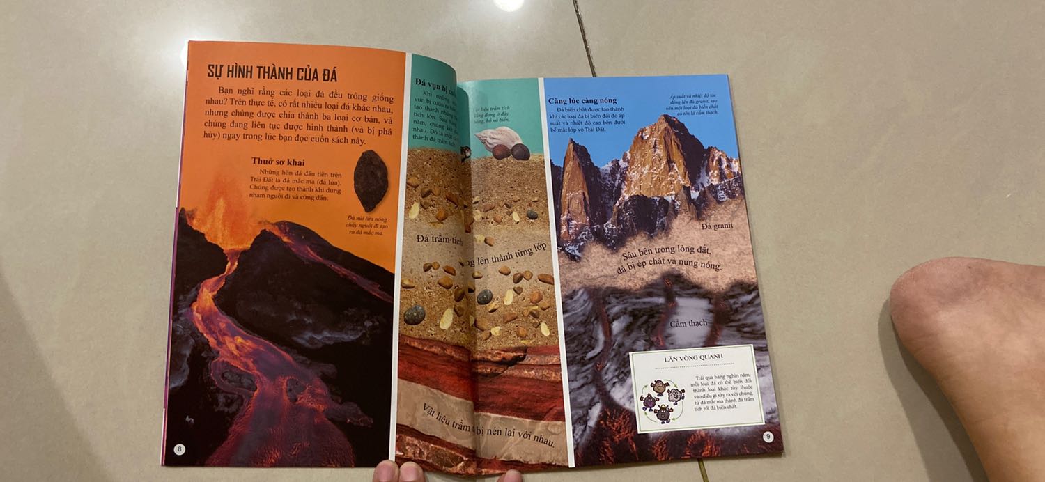 Sách in đẹp, nội dung quá ổn, thích hợp với bạn nào dạy theo pp Montessori & để con đọc khám phá thêm về thế giới