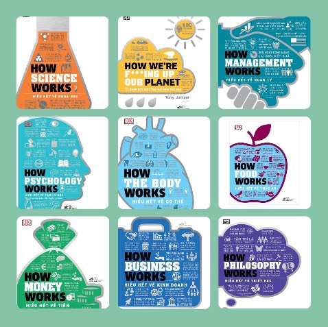 Mình mới nhận được và chỉ mới đọc vài trang đầu nhưng mình vô cùng ấn tượng với quyển sách này bởi nội dung vô cùng hấp dẫn, bổ ích, thu hút người đọc bằng những hình ảnh sinh động. Đây là quyển sách đầu tiên trong bộ sách này mà mình có được và mình sẽ cố gắng tìm đọc những quyển còn lại, vì đây thực sự là những quyển sách hay và cần thiết.