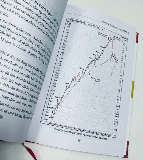 Vừa nhận sách, cảm giác đầu tiên là sách đẹp, bìa cứng, cầm rất thích tay, phối màu retro với 2 tone đỏ xanh rất xịn. Về nội dung sách, thì mình mới lướt sơ qua, tên chương nào cũng hấp dẫn hết. Hy vọng sẽ làm xanh tím danh mục của mình từ ngày mai và ngày sau sau nữa.