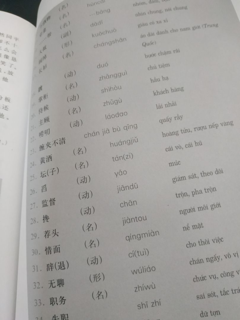 sách thì siêu dày, nhưng không có đĩa nghe gì đâu nha mn.