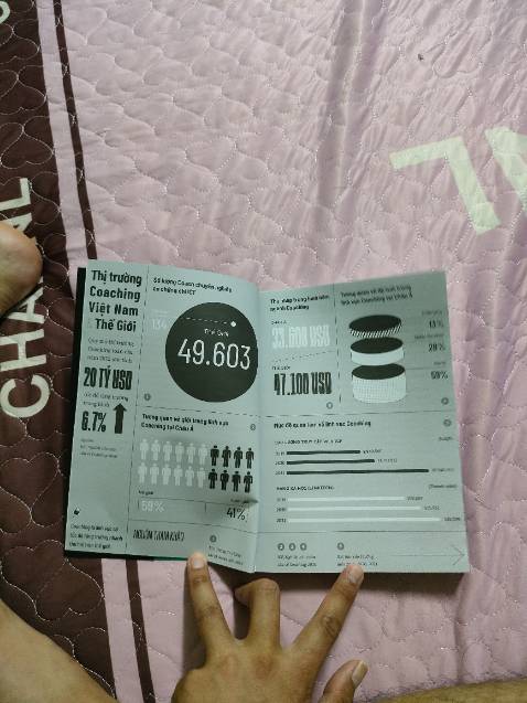 Chất lượng sách tốt, giao sách nhanh. Nội dung ổn. Chất lượng dịch vụ tiki tốt