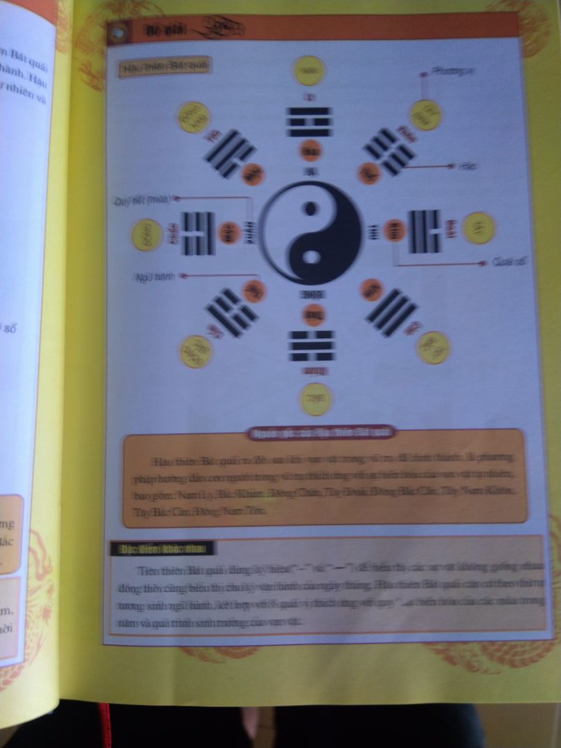 sách giao hàng nhanh, chất lượng giấy tốt và bìa cứng, nội dung của sách thật sự rất đa dạng và sắp xếp một cách hệ thống giúp người mới bắt đầu có cái nhìn tổng quan về phong thủy học