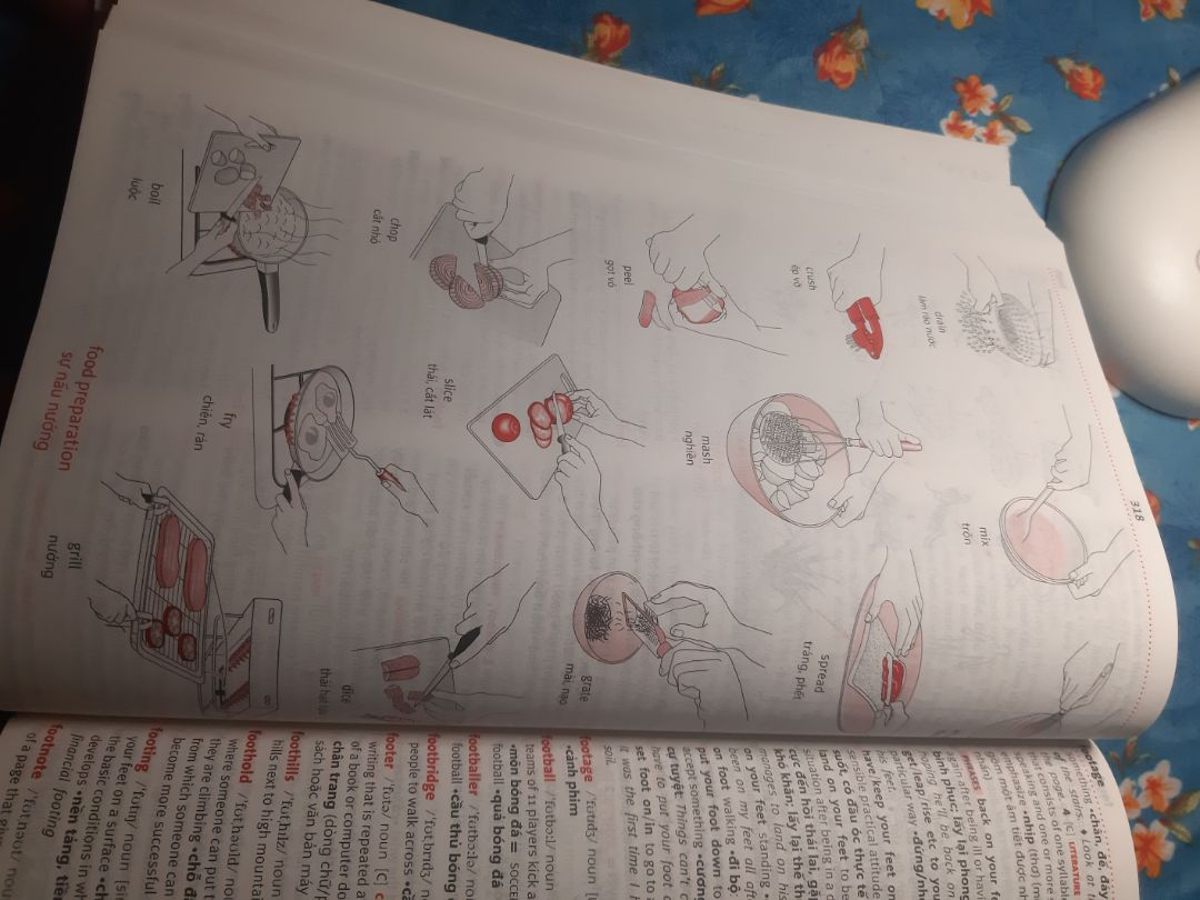 rất chi tiết luôn í có cả hình minh họa 
những bạn đang ôn tuyển sinh hay là học sinh cấp 3 dùng sách này oke lắm nha  nói chúng là tuyệt :333