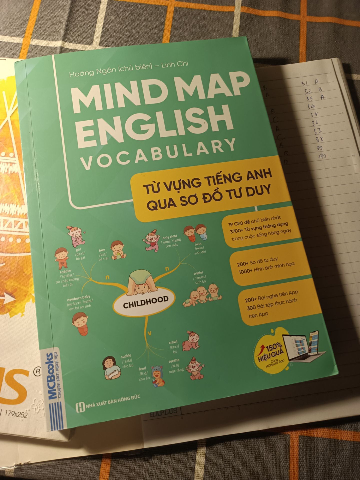 lúc trước chỉ mua quyển grammar về học thấy không hiệu quả lắm nên mua nốt quyển này cho đủ bộ. Không phải cứ mua 2 quyển này là học được đâu phải cố gắng chứ sách cũng chỉ là cái nền tảng thôii. Hãy cố lên nếu bạn giỏi Tiếng Anh. Thân ái😊😊