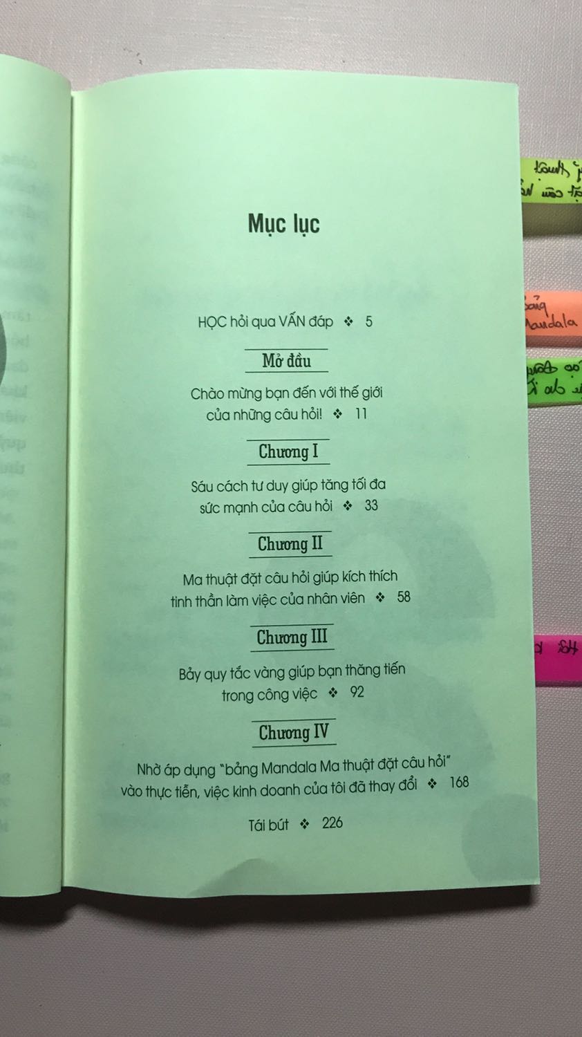Sách rất hay !!! mình nghĩ tất cả mọi người , dù là ai hay vị trí nào cũng có thể cuốn sách này nếu bản thân muốn thay đỗi phương pháp giao tiếp hiệu quả hơn bằng cách đặt câu hỏi . 
Ngôn từ dễ hiểu , hướng đến trọng tâm . 
Tiki : tôi luôn hài lòng với mọi sản phẩm và dịch vụ của Tiki . tôi luôn chọn được những cuốn sách hay và phù hợp nhờ xem lượt mua và review của độc giả . Cảm ơn tiki , alpha books , nhà xuất bản  lao đông - xã hội và Thu thảo dịch , những người riview sách có tâm để tôi có cơ hội tìm hiểu cuốn sách này