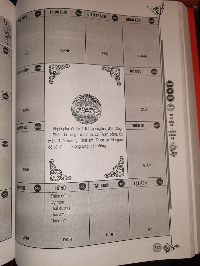 giấy in đẹp, chất lượng, lượng kiến thức lớn, cần nghiên cứu thời gian dài