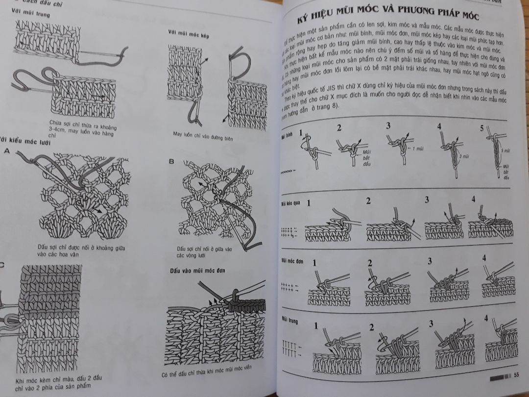 Sách: nội dung ok, phù hợp với người mới bắt đầu, tuy nhiên nên xem thêm video trên internet để hình dung rõ hơn. Trong sách có rất nhiều các mũi móc, rất đa dạng và hướng dẫn tỉ mỉ.
Dịch vụ: sách được đóng gói cẩn thận, không bị lỗi gì cả. Nhân viên giao hàng nhiệt tình và thân thiện.