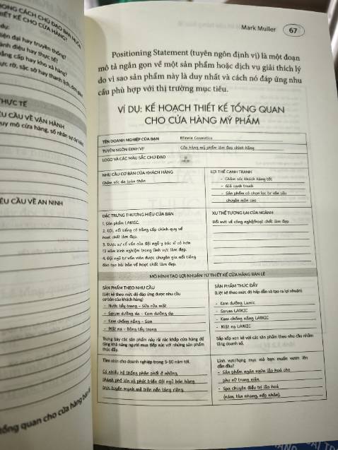 Một chủ đề khá là hay dành cho dân bán lẻ như mình, sách của GIVER viết khá dễ hiểu, có nhiều mô hình và các ví dụ khá chi tiết về kinh doanh cửa hàng, spa, hay kinh doanh khách sạn.