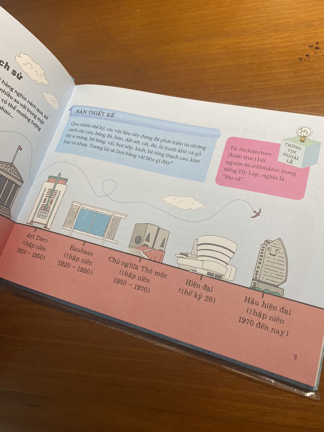 Sách hay, thú vị và có nhiều hình ảnh rất dễ đọc, phù hợp với bạn nào muốn có cái nhìn tổng quát về kiến trúc hơn.