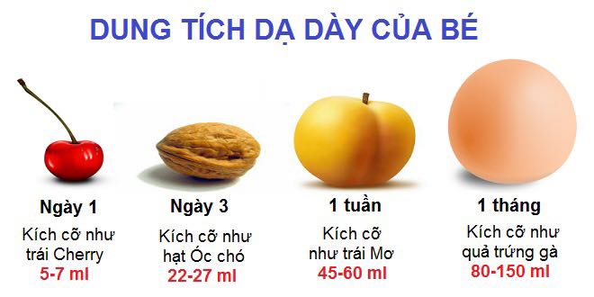 Giao hàng nhanh. Đóng gói cẩn thận. Đã mua của shop mấy lần rồi.