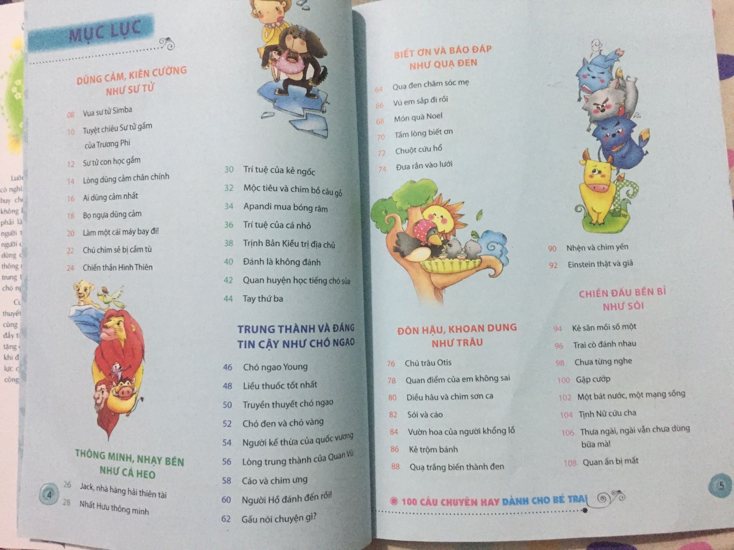 Lúc đầu mình hơi phân vân vì bìa sách ko đc bắt mắt cho lắm đối vs các bé. Nhưng thấy thích về nội dung nên mua luôn. 
Mở sách ra thì ưng lắm vì in đẹp rõ ràng, màu sắc hình ảnh sinh động, thấy kute sao ak!
Nội dung hay, ý nghĩa, nhiều bài học cuộc sống. Đọc truyện cho bé đi ngủ mà người lớn phải thức ngẫm nghĩ...