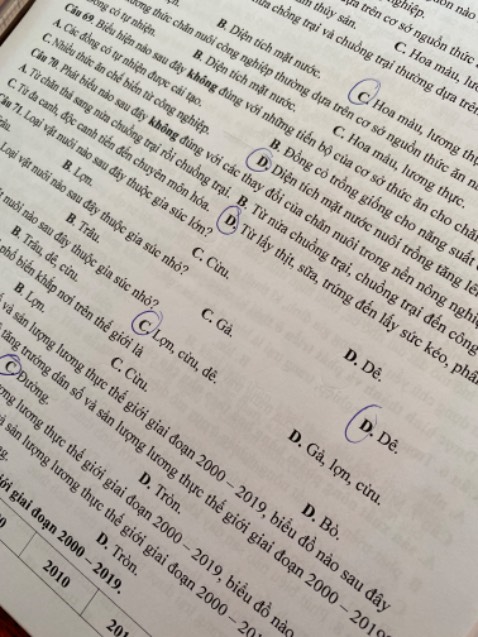 Tốt,tốt , tốt,tốt quá là tốt