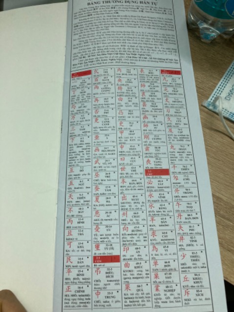 Sách hay, tổng hợp kanji cần thiết. Nội dung thêm vào cũng bổ ích.