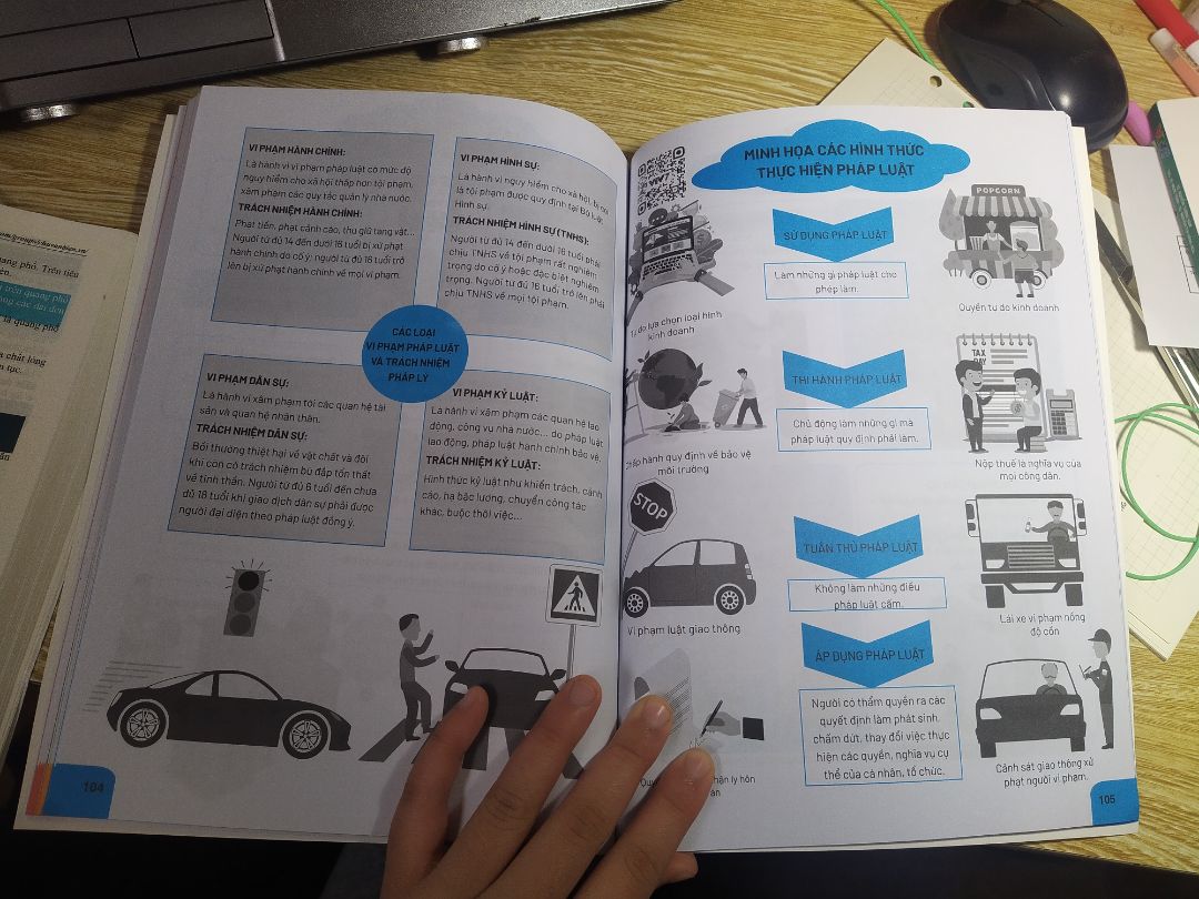 sách hệ thống kiến thức khoa học, thích hợp với ai học tốt bằng hình ảnh. chỉ là những kiến thức cơ bản nên dùng để học thi tốt nghiệp (không phải môn xét đại học) hoặc đánh giá năng lực mình nghĩ okk