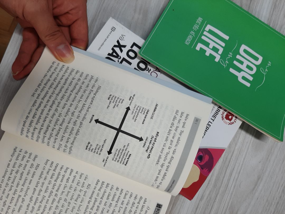 Trước kia mình nghĩ phải làm việc thật chăm chỉ mà ko chú trọng tới cách làm tối ưu nhất, nay mình lại thấy chăm chỉ vẫn chưa đur mà phải làm việc một cách khoa học, thông minh hơn, tinh tế hơn để bản thân cảm thấy nhẹ nhàng và giải quyết công việc nhanh chóng