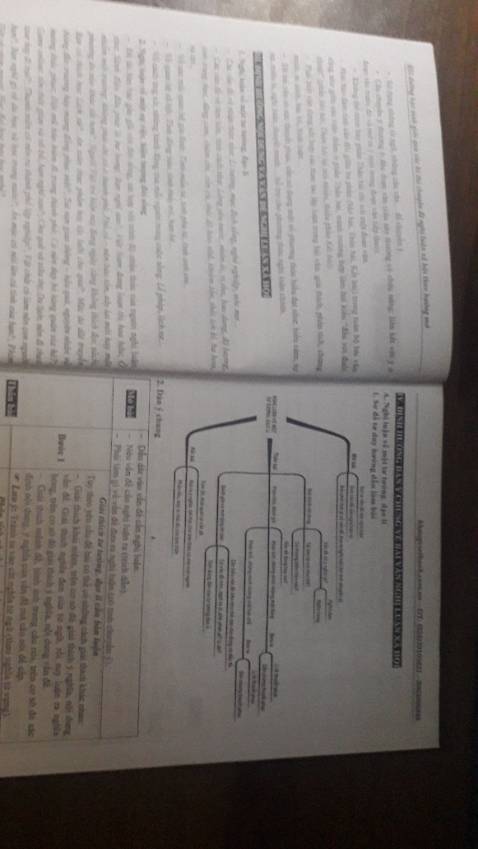 Em rất hài lòng về cuốn sách này và cảm ơn shop đã bán cuốn này