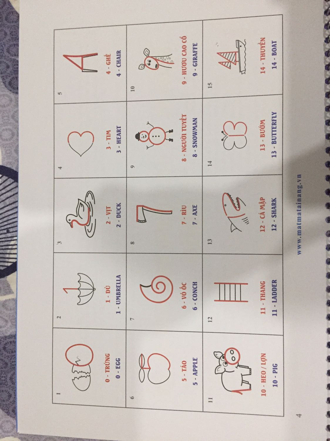 Cá nhân thấy sách vậy là sẽ đắt với nhiều người, chất lượng sách cũng bình thường. Những người nên mua là những người sắp học những khoá học của Thầy Nguyễn Phùng Phong.