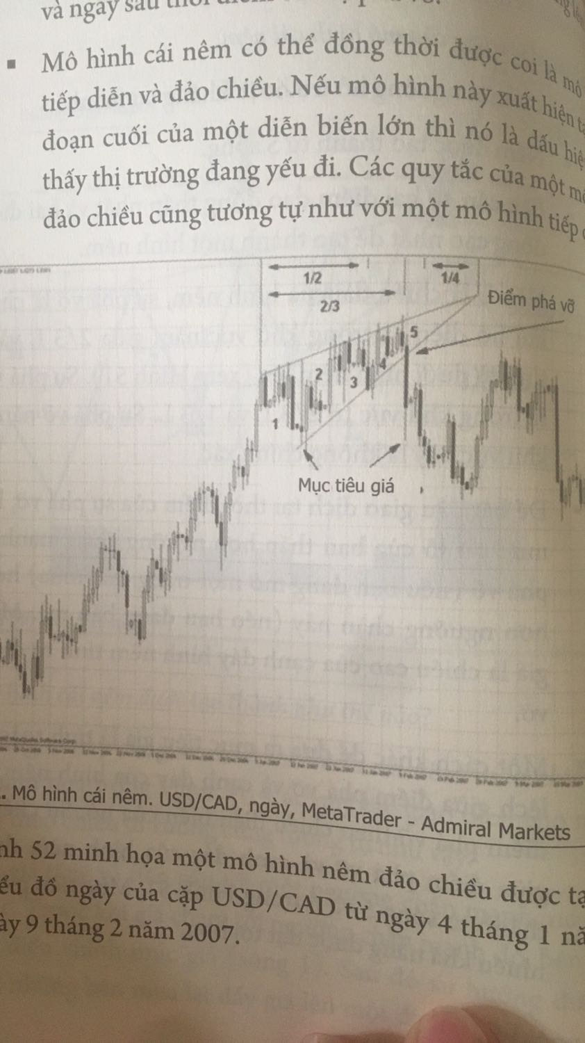 -Về sách thì đẹp, bìa okey, giấy thì cũng được, ko bị mốp méo như mình mua bên ***
-Giao hàng hơi lâu, giao vào chủ nhật, mình hẹn lại sáng thứ 2 mà đến thứ 3 mới có
- mình mua 2 quyển này là 221k, ai mua rẽ hơn thì cmt nha