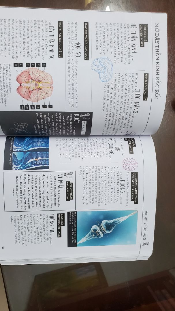 Giao hàng nhanh, đóng gói kỹ Sách với nội dung khoa học phong phú, trình bày khá đẹp !