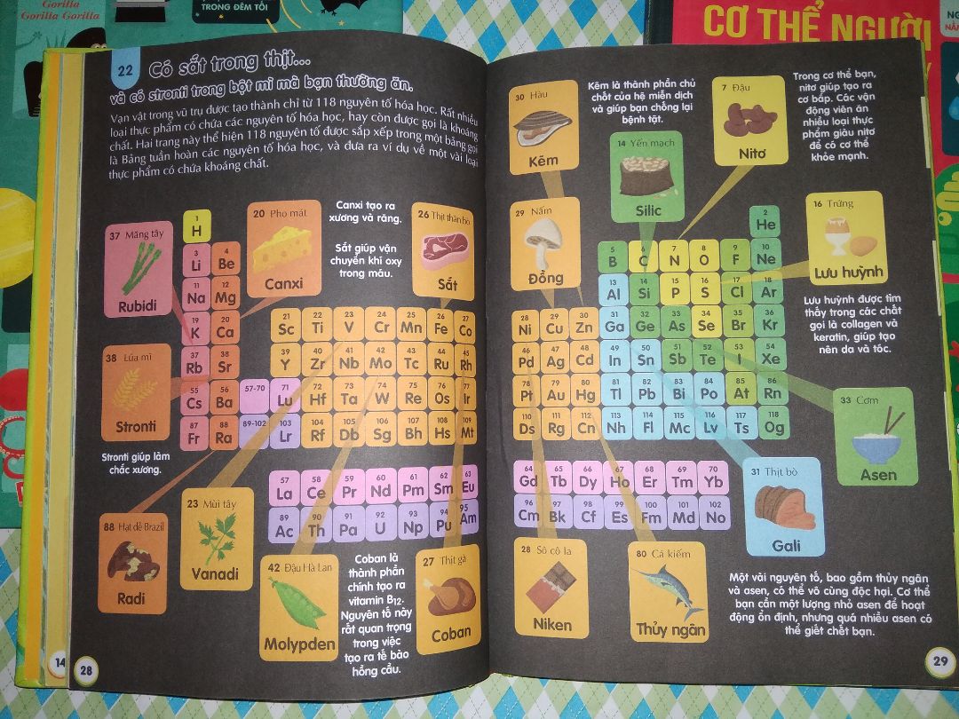 Tiki giao hàng nhanh. Sản phẩm chất lượng. Rất muốn sưu tập đủ 7 quyển của bộ sách thú vị này.