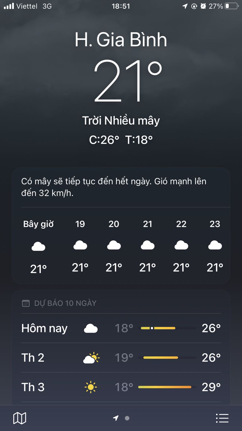 Dùng cũng đc nhưng khi đóng cửa hơi nặng và ồn