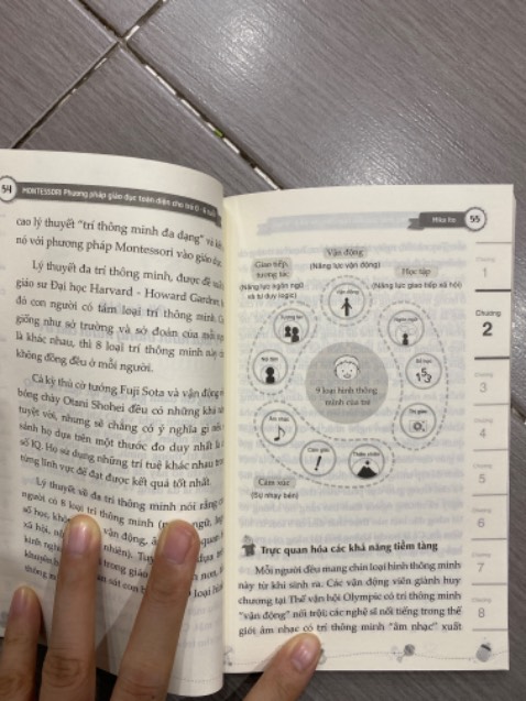 Cuốn sách hướng dẫn về pp Montessori, để ba mẹ hiểu thêm về con